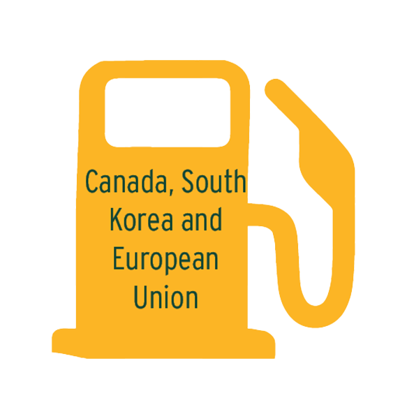 Canada, South Korea and European Union